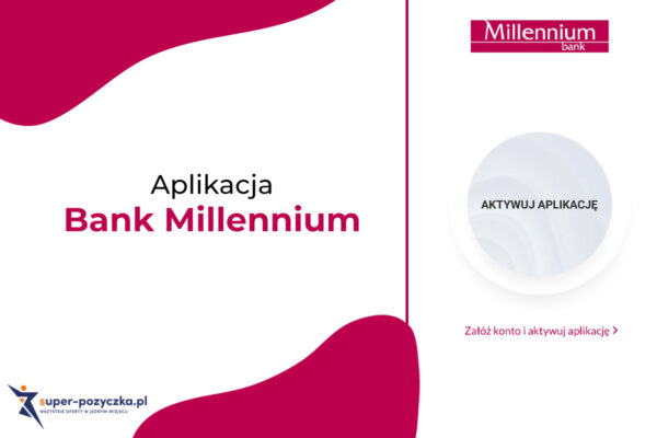 aplikacja bank millenium